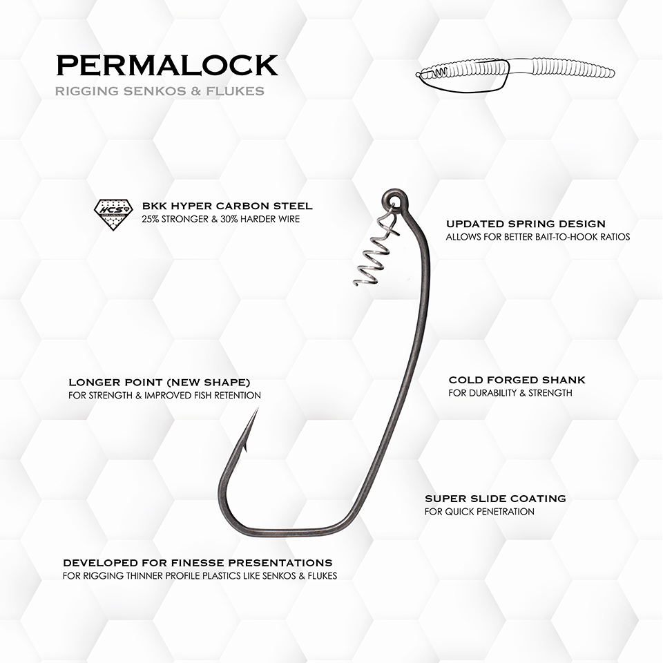 Armor Point Permalock Hook