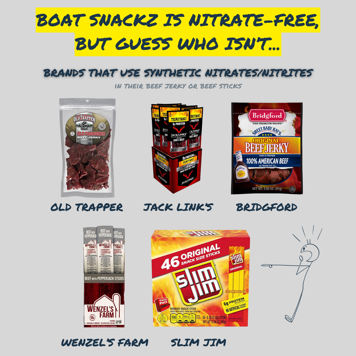 Beef Jerky Bites - Dockside BBQ - High Protein Snack for Anglers