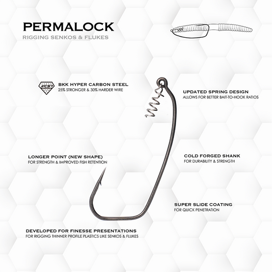 Armor Point Permalock Hook