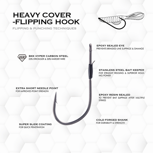 Armor Point Heavy Cover Flipping Hook