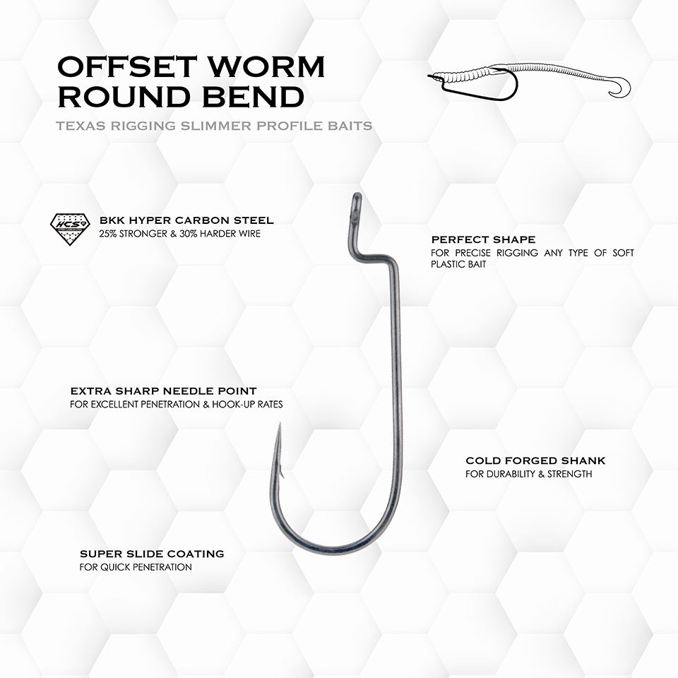 Armor Point Offset Worm Round Bend Hook